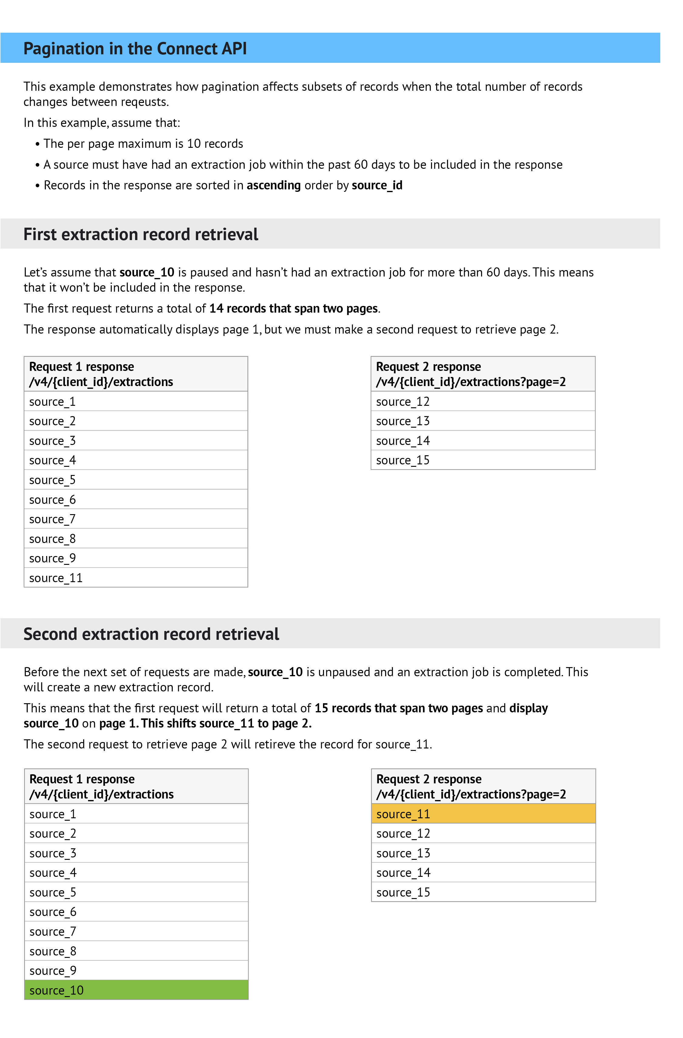 Example of pagination and shifting records to different pages